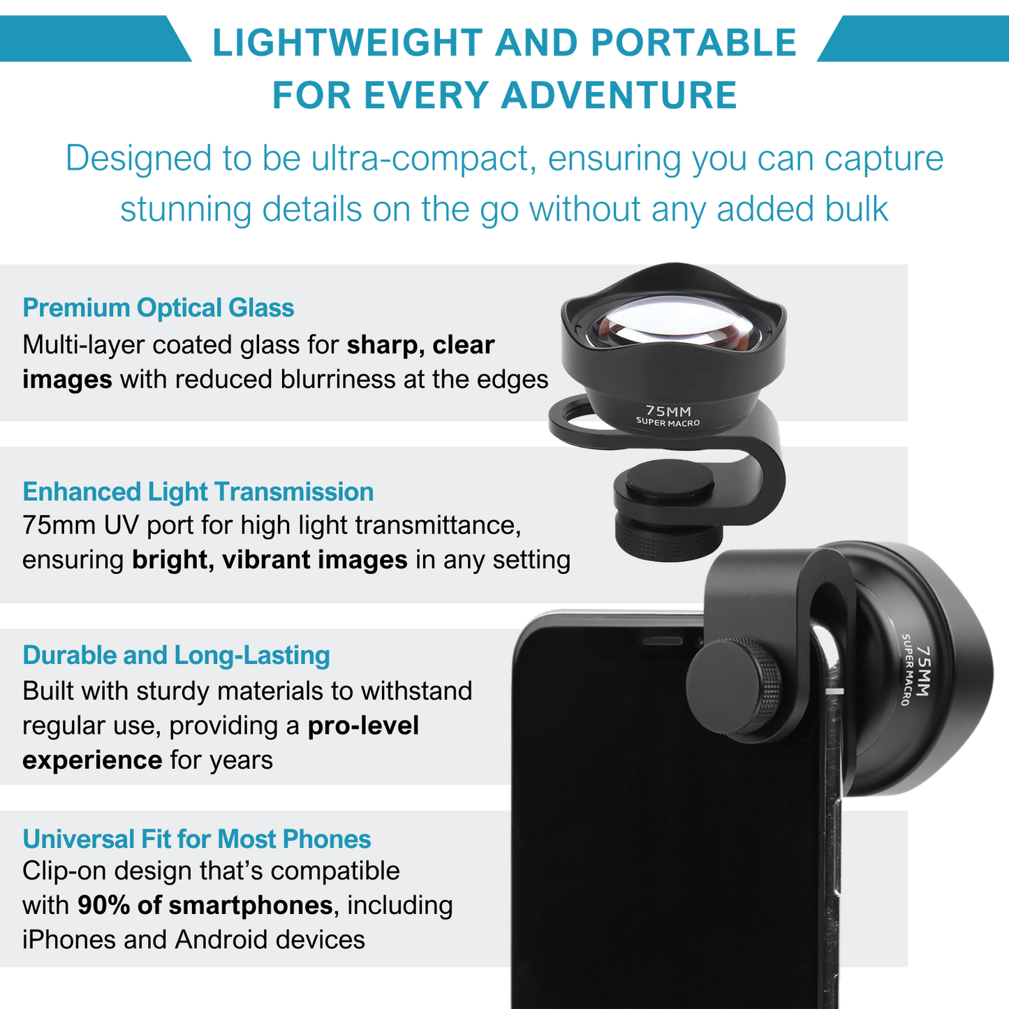 Elevopro™ 75mm 10X Macro Lens - Works on all smartphones